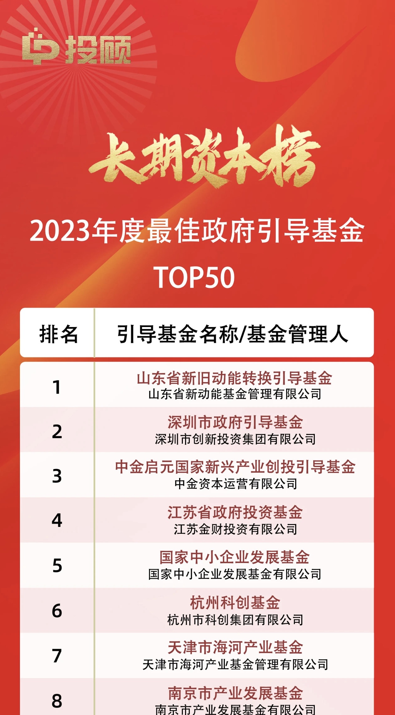 一竞技 - 亚洲最大的电竞平台